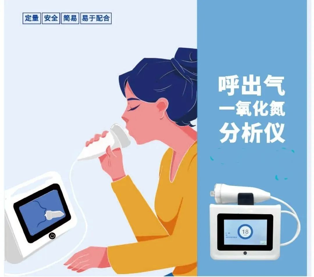 呼吸内科——呼出一氧化氮测定(图1)