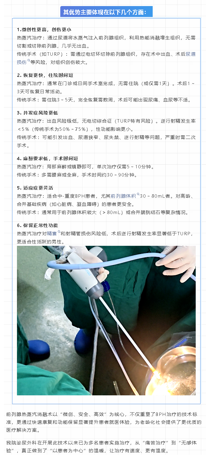 前列腺热蒸汽治疗新技术让精准医疗更有温度(图2)