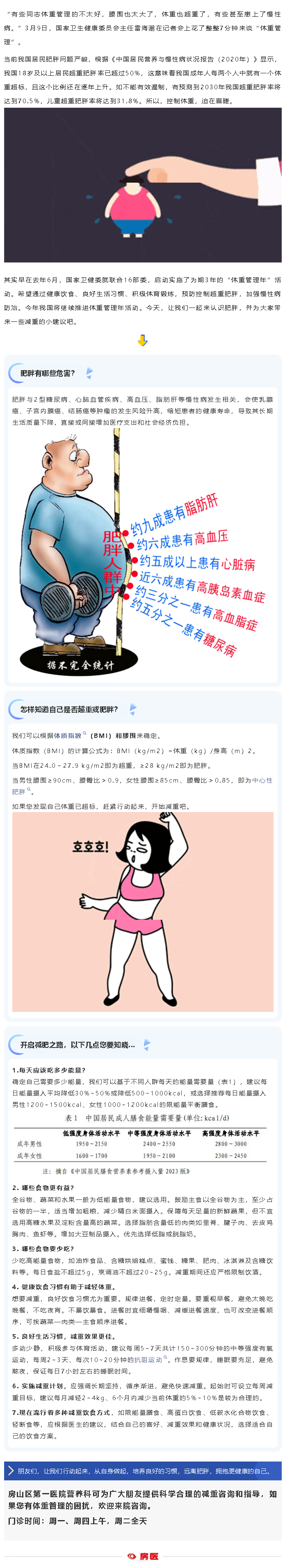 国家喊你减肥啦—认识肥胖，减重正当时(图1)