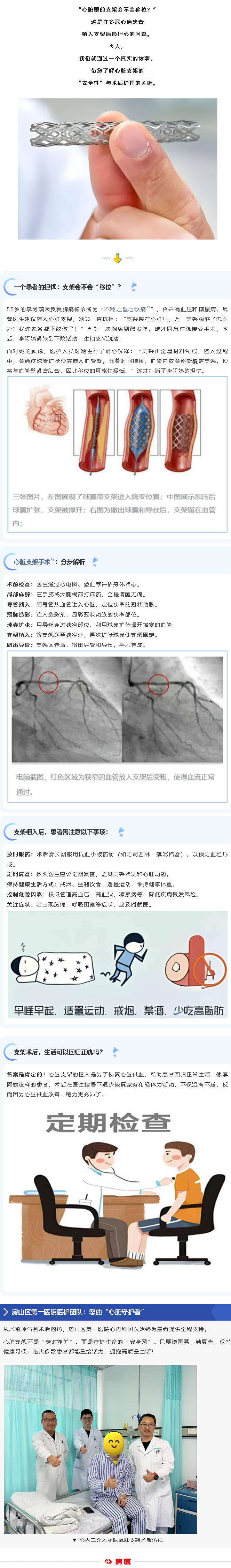 植入心脏的支架会移位吗？(图1)