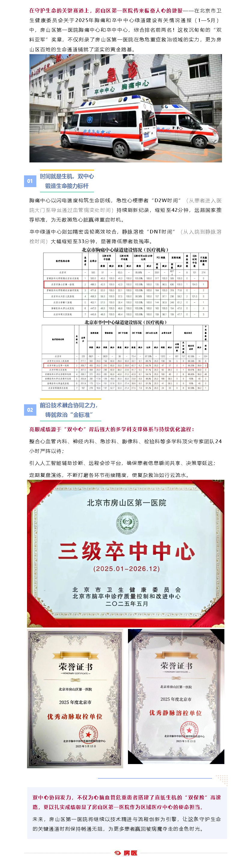 多学科协作铸就“生命高速路”，房山区第一医院“双中心”以实力领跑急救赛道(图1)