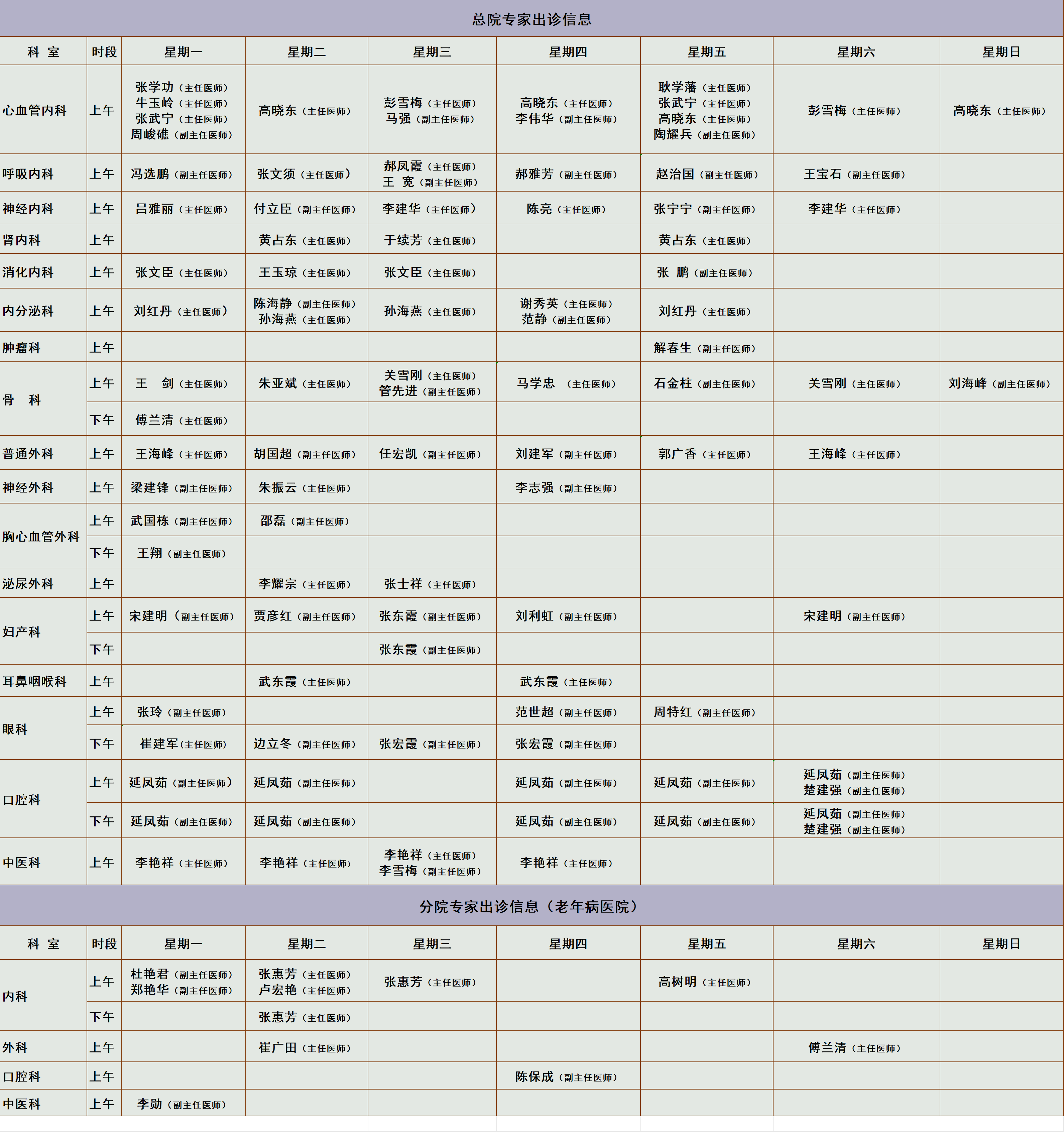 房山区第一医院专家出诊信息(图1)