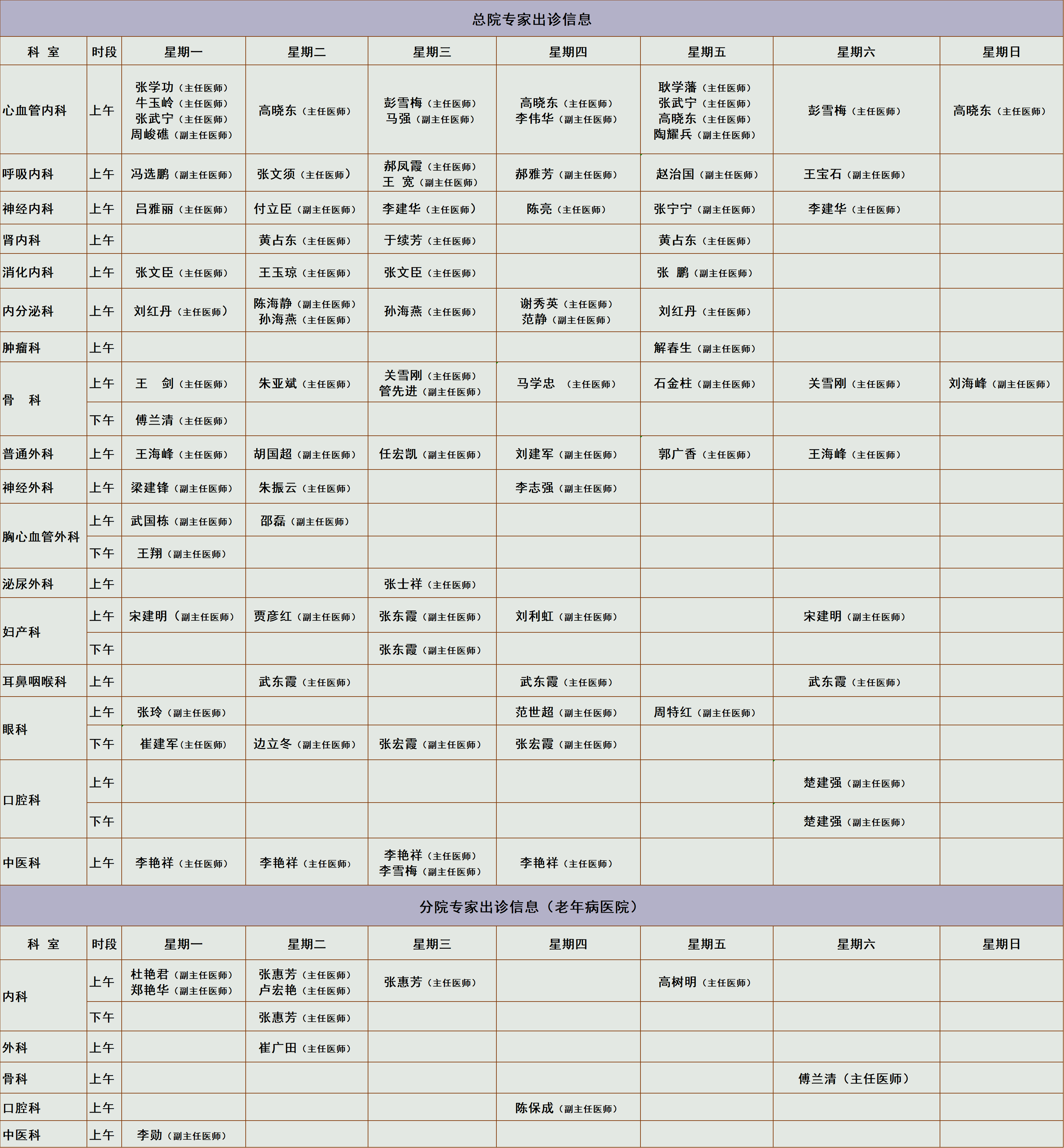 房山区第一医院专家出诊信息(图1)