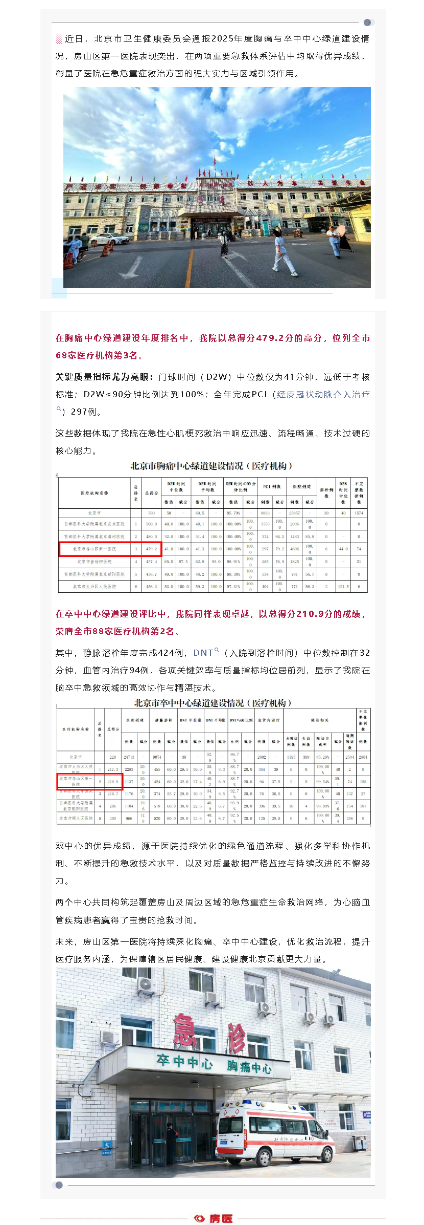 房山区第一医院：2025年度，胸痛、卒中中心绿道建设成绩斐然！(图1)