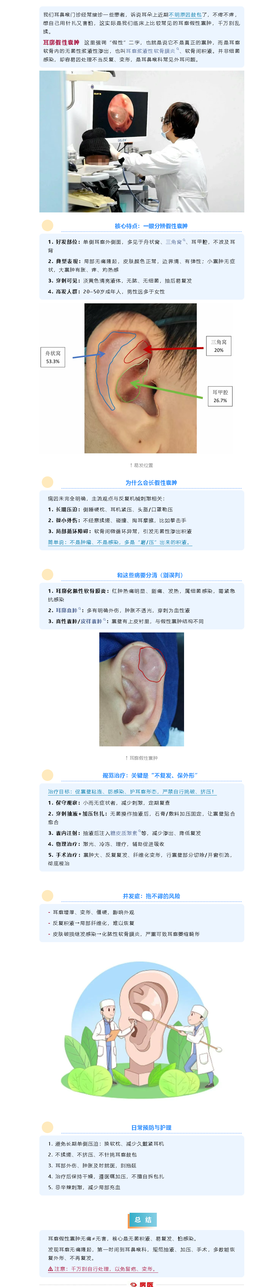 耳朵上的“无痛鼓包”，别乱揉！(图1)