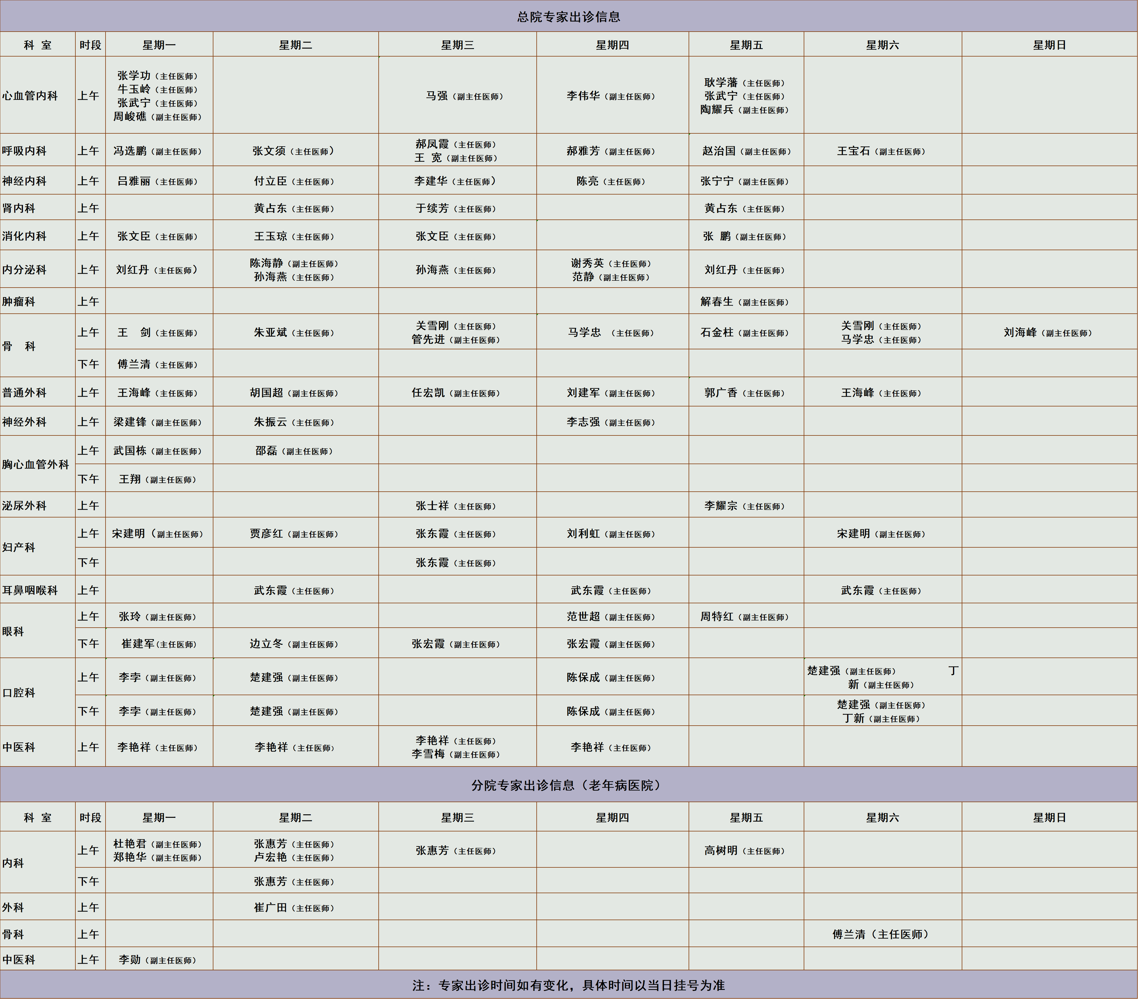 房山区第一医院专家出诊信息(图1)